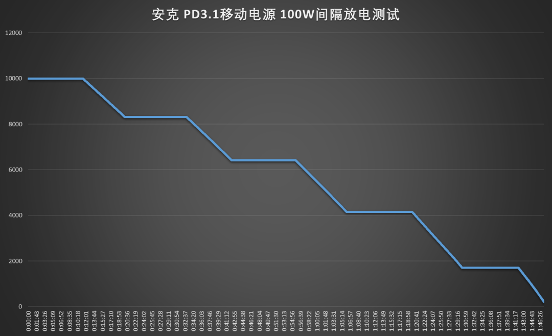 BC贷·(中国区)官方网站
