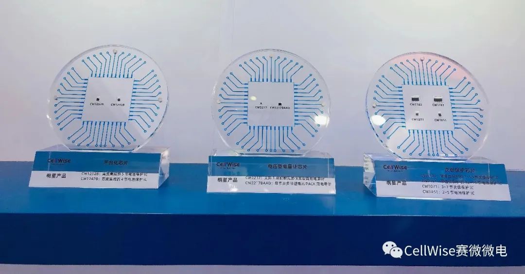 BC贷·(中国区)官方网站