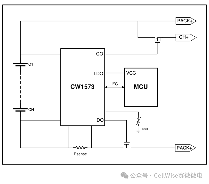 BC贷·(中国区)官方网站